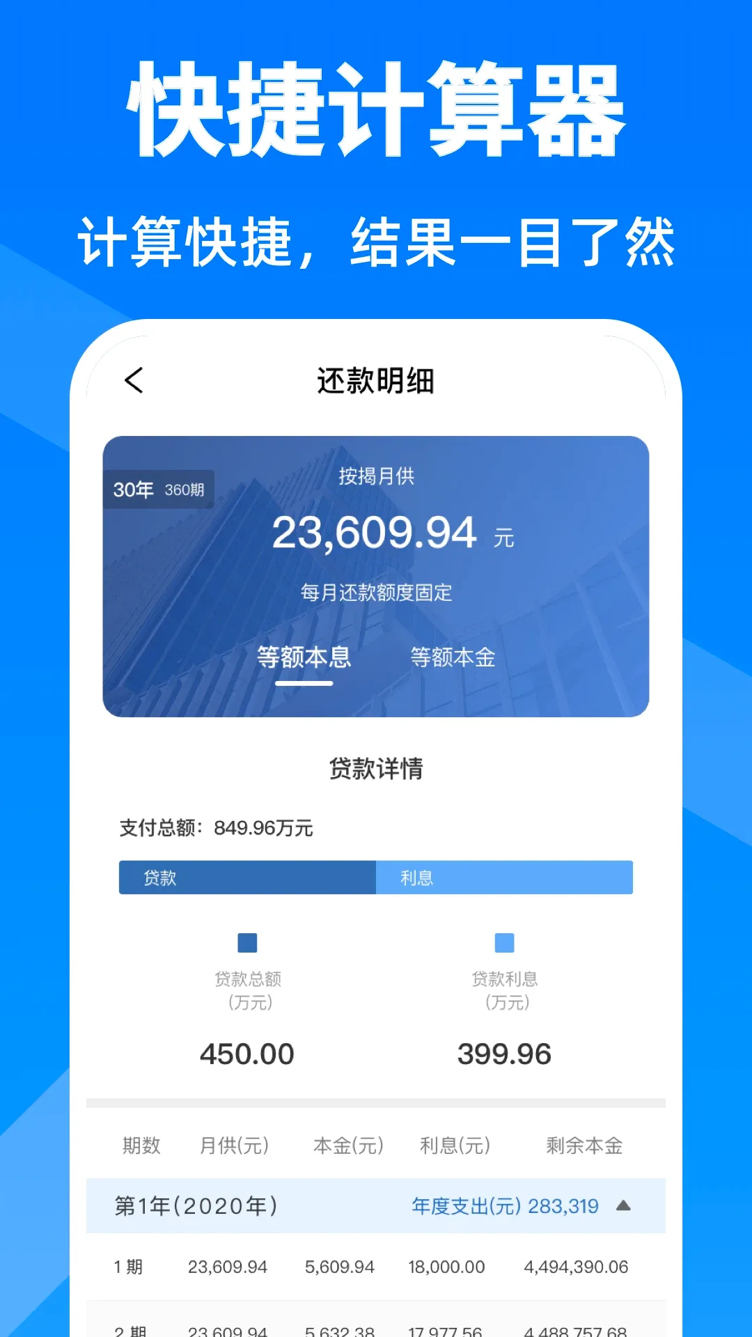 房贷计算器最新手机版 房贷计算器最新手机版