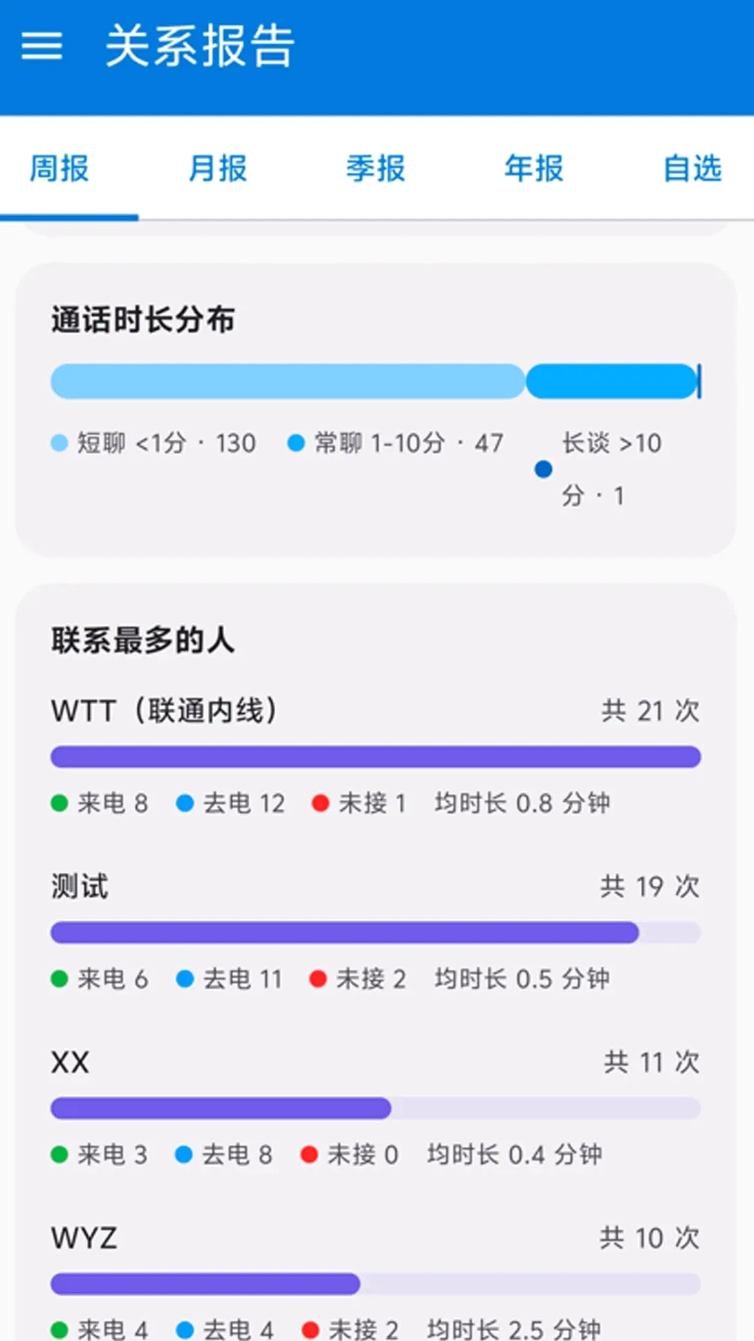 ͨ����¼���ְ�׿���ֻ���v1.1.7 �ֻ����ͼ