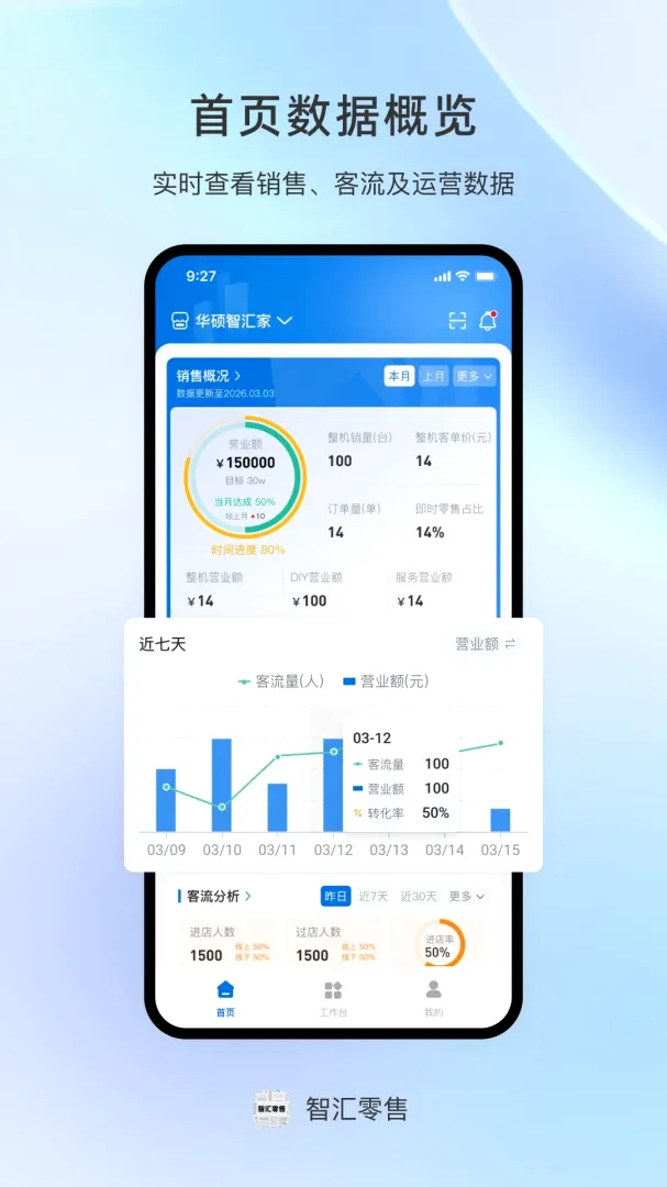 �ǻ�����(�ǻ��ŵ깤��)v1.0.1 ��׿���ͼ