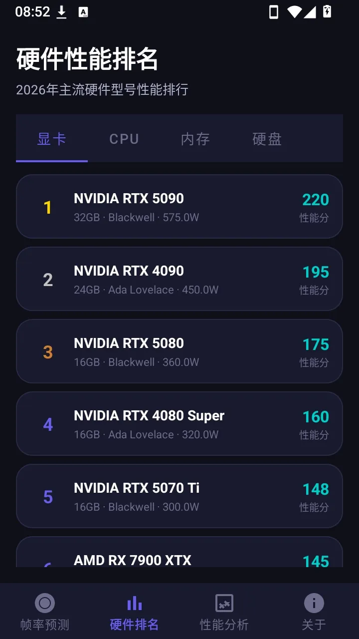 ����֡�ʲ��Թ���(��Ϸ���ܼ��)v1.0.0 ��Ѱ��ͼ