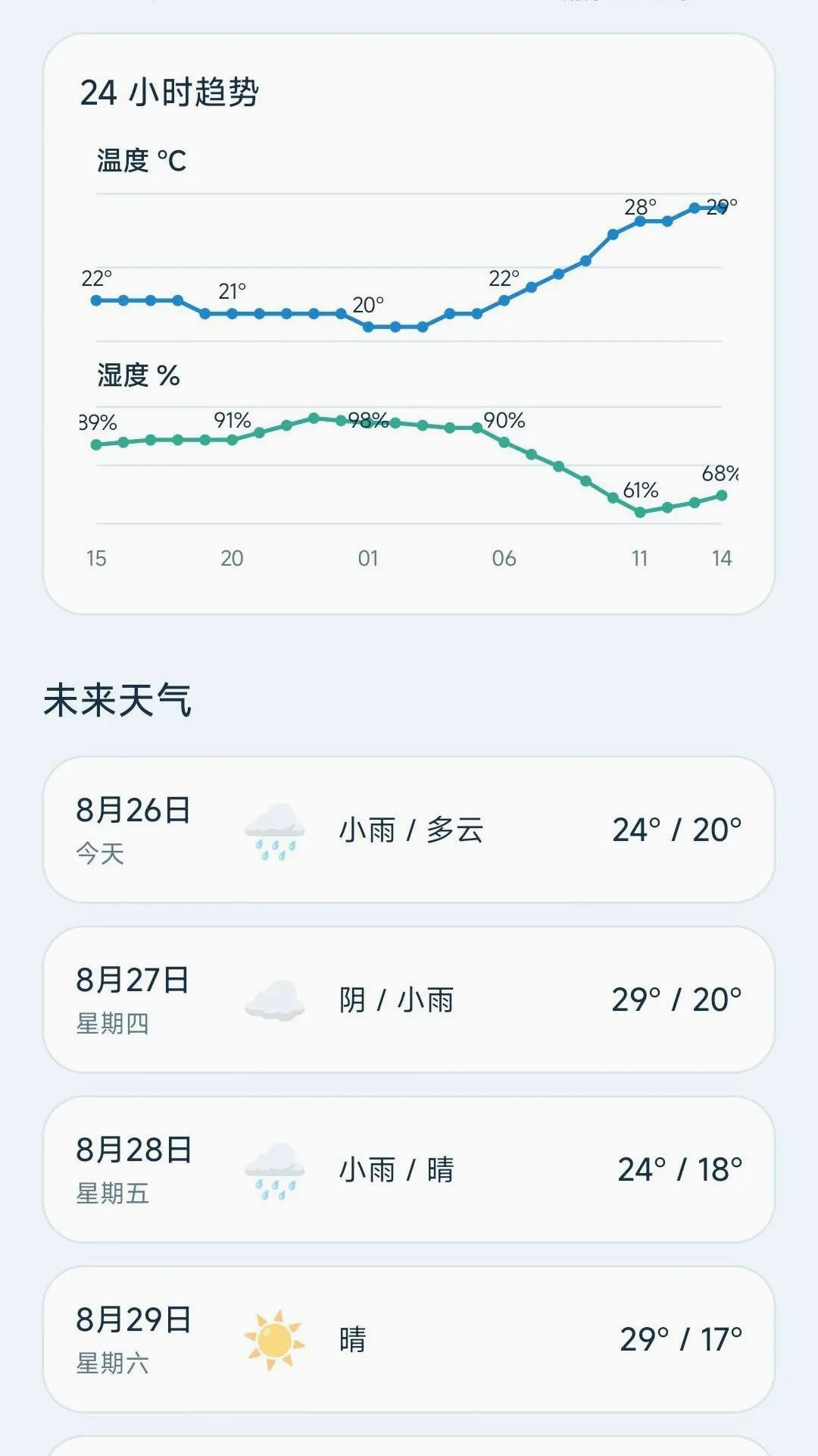 ����������(������ѯӦ��)v1.0.0 �ֻ����ͼ