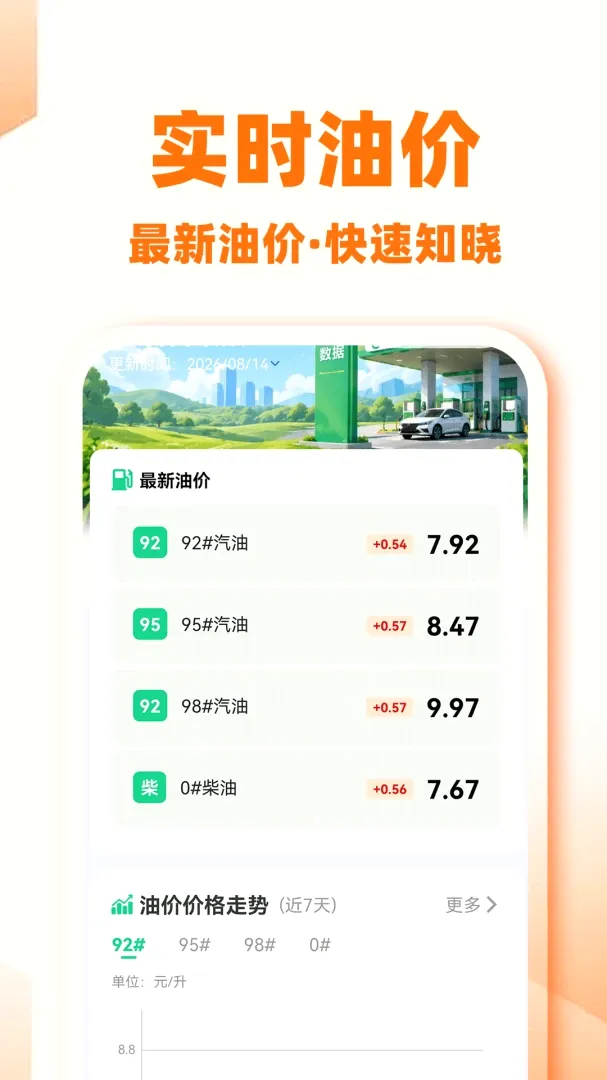�쳵���г����氲׿���ֻ���v1.0.2 �ֻ����ͼ