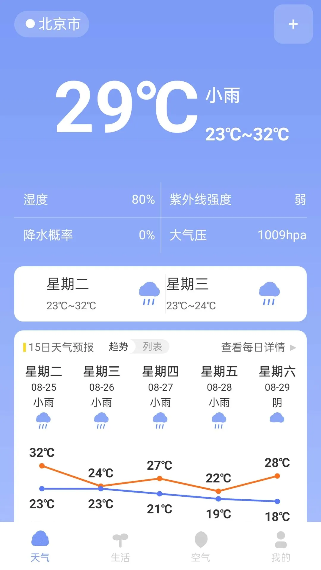 ����������֪�����ֻ���v1.1.0 ��׿���ͼ