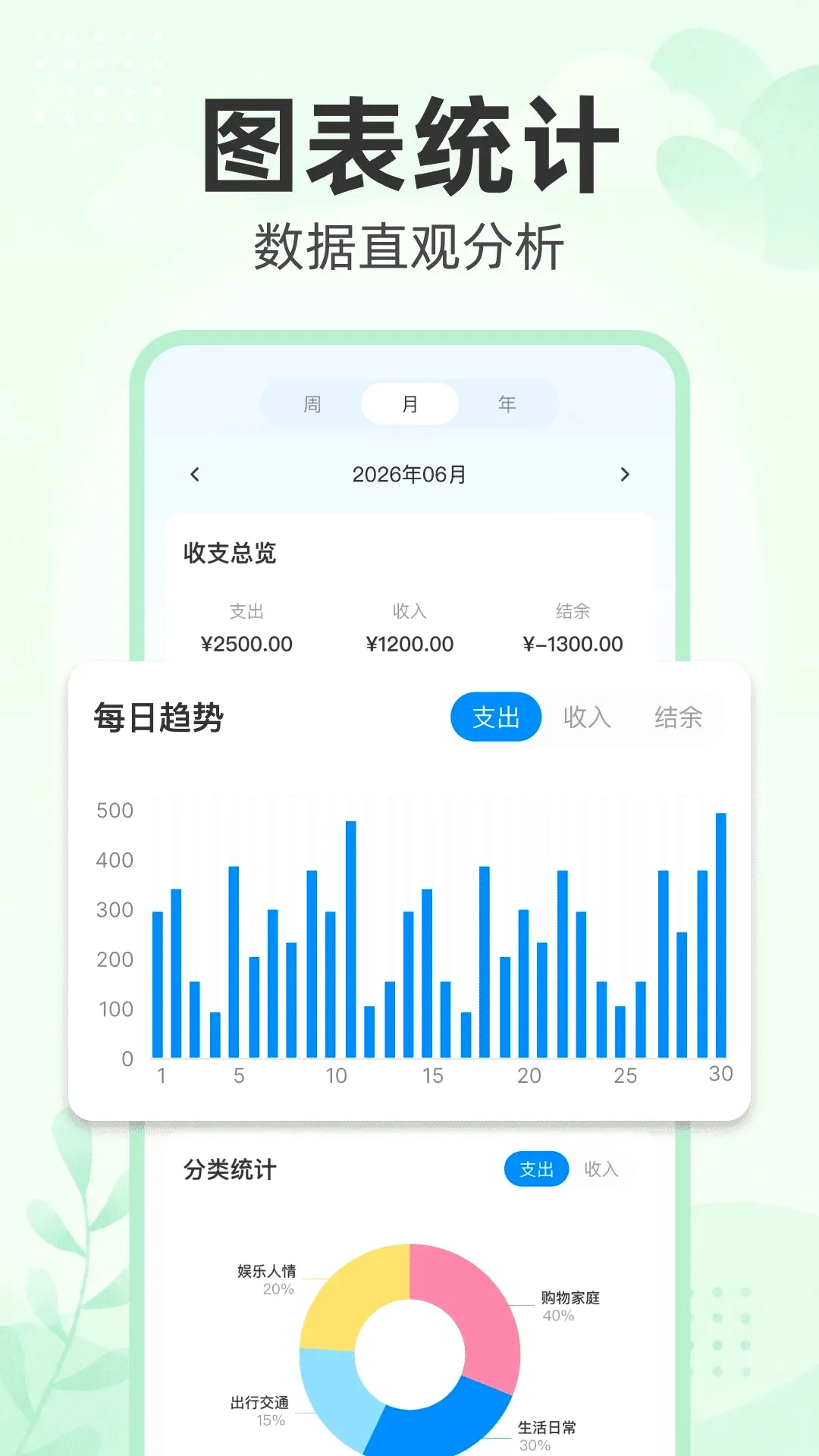 每日账单安卓版手机版 每日账单安卓版手机版