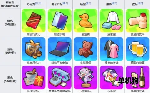 �����ɶ�2026���°汾