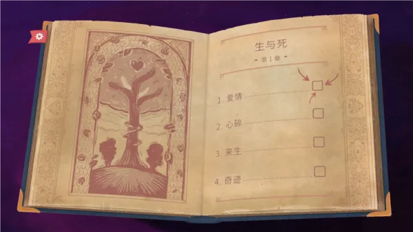 ���´�˵�����İ�����