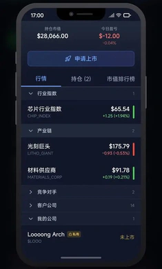 оƬ����ƽ��v0.1.4 �ֻ����ͼ