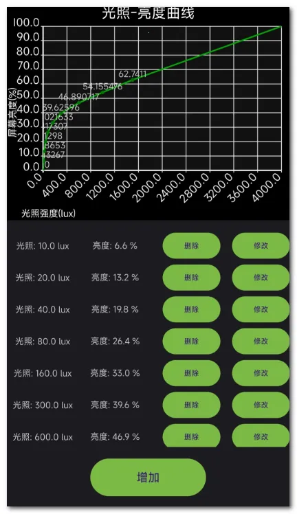 �˾����۷�Ƶ��(���۷�Ƶ��Ӧ��)v1.6 �ֻ����ͼ