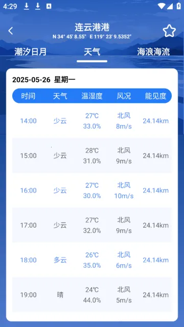 ��ϫʱ���2026�ٷ����°汾