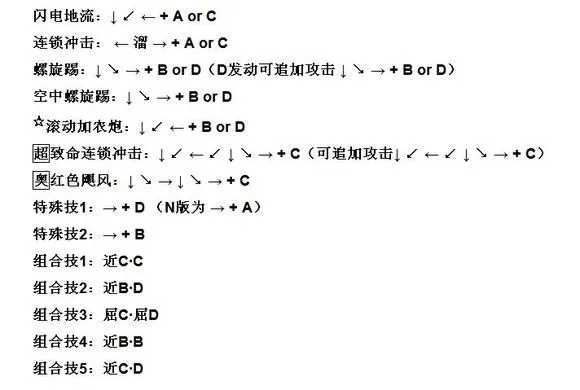 街机豪血寺一族出招简化版2026最新版本 街机豪血寺一族出招简化版2026最新版本