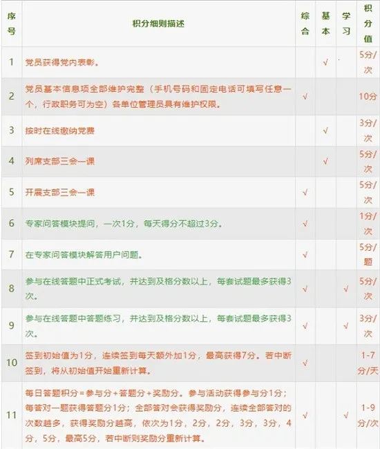 �����ȷ�(������Ϣ��ƽ̨)