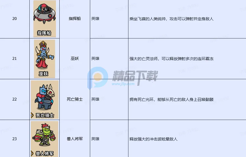 耍的害挺好(策略对战手游) 耍的害挺好(策略对战手游)