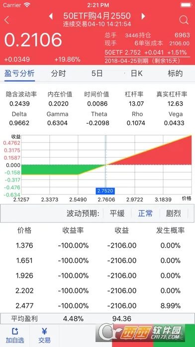 ����֤ȯ��Ȩ����ͨ2026���ذ�װv5.3.80.0 �ٷ������ͼ