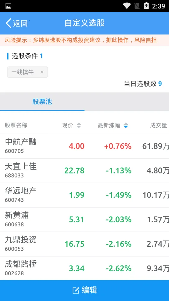 ����֤ȯ��eͨ(�ƶ���������)v6.5.9 ��׿���ͼ