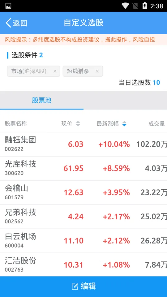 ����֤ȯ��eͨ(�ƶ���������)v6.5.9 ��׿���ͼ