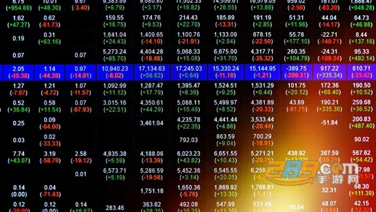 东北证券融e通(移动理财软件) 东北证券融e通(移动理财软件)