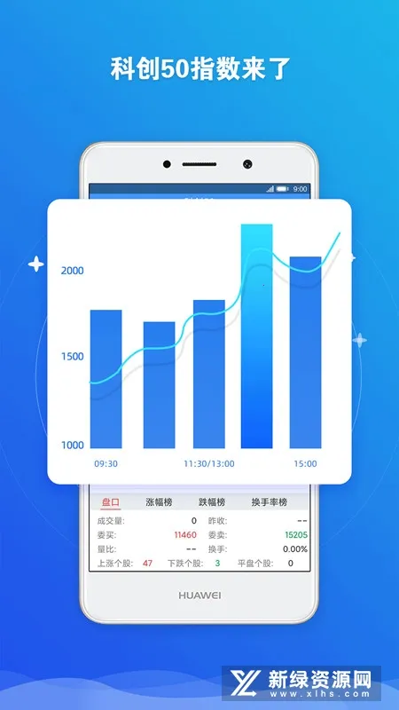 东北证券融e通(移动理财软件) 东北证券融e通(移动理财软件)