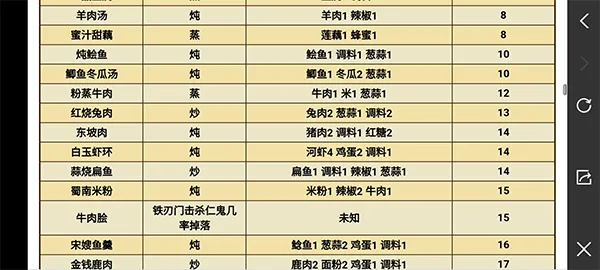 烟雨江湖(武侠冒险游戏) 烟雨江湖(武侠冒险游戏)