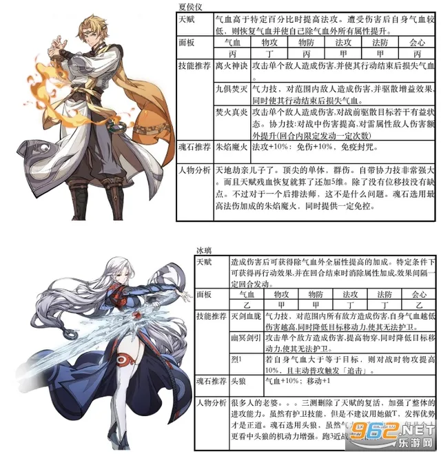 ��ؽ٣��ĳ�����(������������)