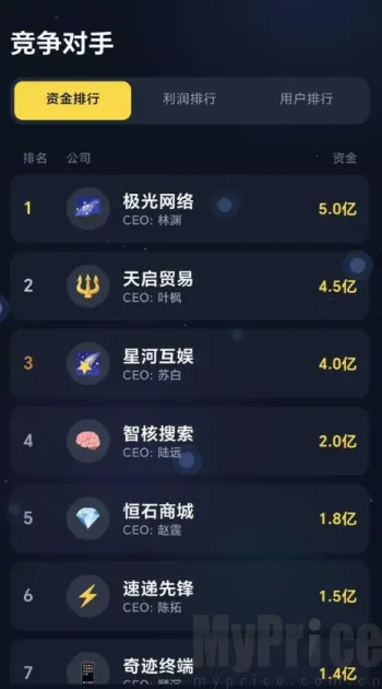 数字帝国互联网大亨2026下载安装 数字帝国互联网大亨2026下载安装