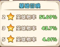 ������ʿ�ţ������䷨(������Ŀ�����)