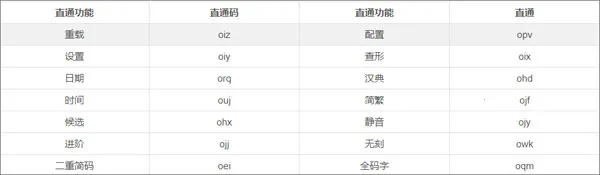 小鹤音形安卓版手机版 小鹤音形安卓版手机版