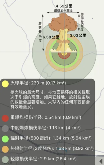 核弹模拟器2026官方正版 核弹模拟器2026官方正版