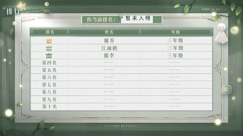 ѧ������ָ��2����2026�ٷ�����v���� �ٷ������ͼ