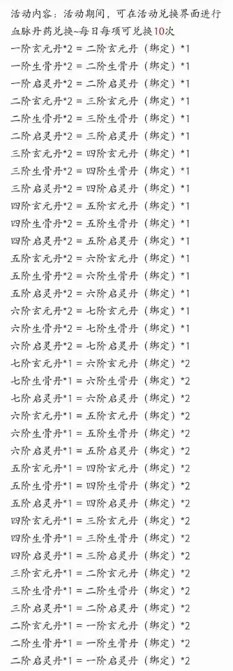 造梦西游OL(西游动作冒险游) 造梦西游OL(西游动作冒险游)