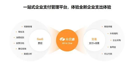 分贝通安卓版手机版 分贝通安卓版手机版