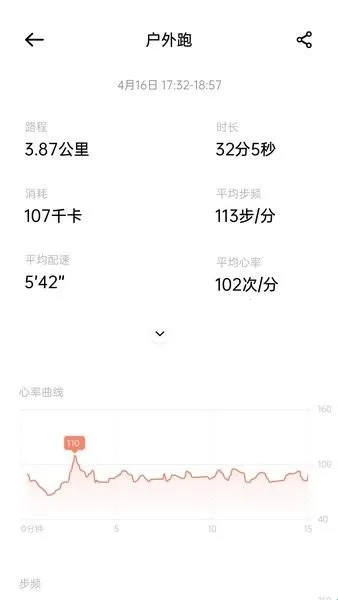 Kepup Wear��������2026�ٷ�����