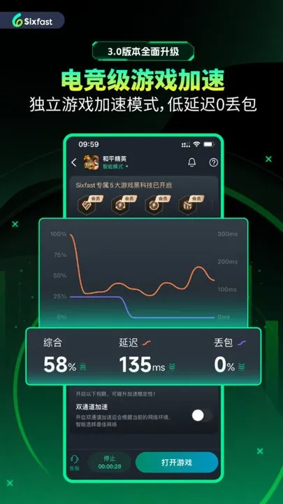 Sixfast(���������)v3.17.0 �ٷ������ͼ