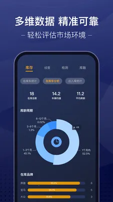 �ų��ǻ۳��йܼ�(���ֳ����׹���)v3.9.32 ��׿���ͼ