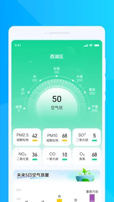 ���������ٱ�(������ѯ����)v1.0.0 ��׿���ͼ