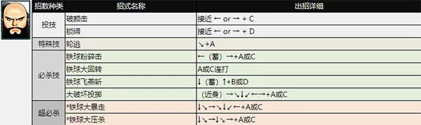 ȭ��98AE(����Ϸ)