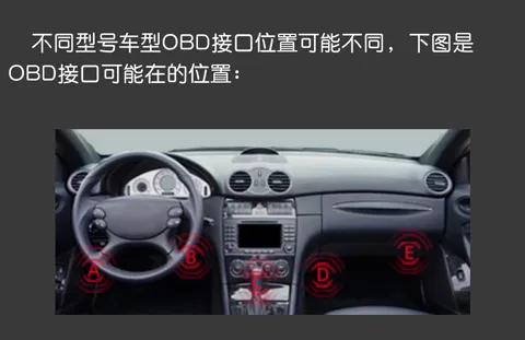 OBD����(�����������)