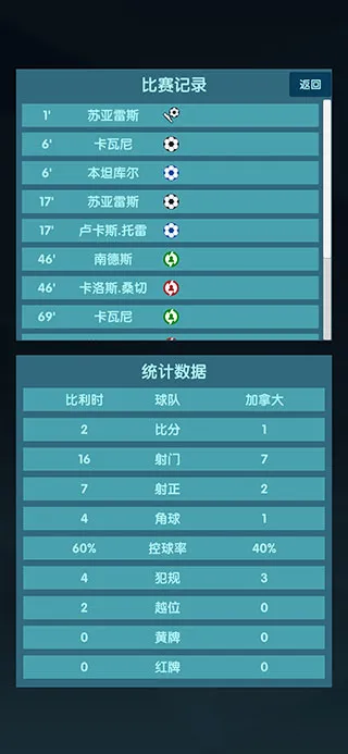 ���籭ģ����(�������ģ����Ϸ)