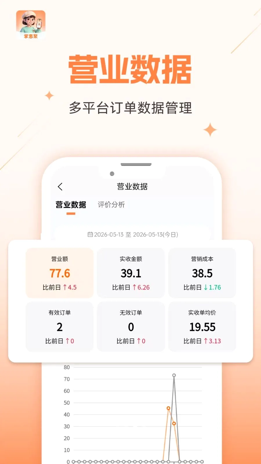 �ƻݾ�2026���°汾v2.6.95 �ٷ������ͼ