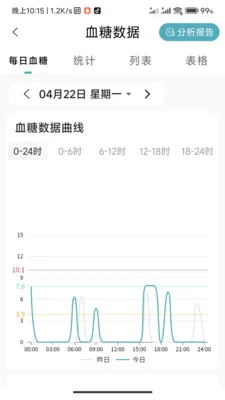 ���ǽ���(Ѫ����)v1.0.3.2024062711 ��Ѱ��ͼ