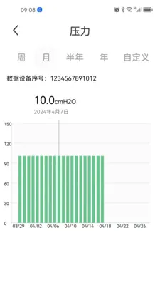 ��������(Ѫѹ����������)v1.0.7 ��׿���ͼ