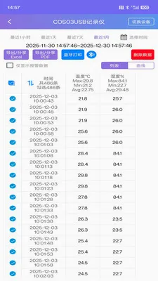U��ͨ(�豸���ݹ�������)v2.0.6 ��׿���ͼ