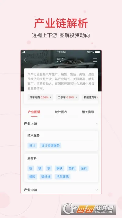 ͬ��˳iFinD(����Ͷ��ƽ̨)V9.27.0 �ٷ������ͼ