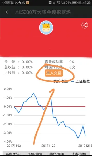 ͬ��˳ģ�⳴��(ģ�⳴������)