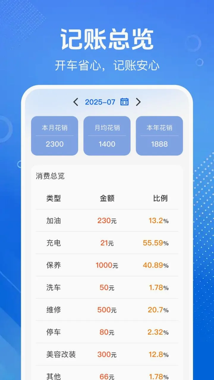 �������ռ۸�鰲׿���ֻ���v1.0.4 �ٷ������ͼ