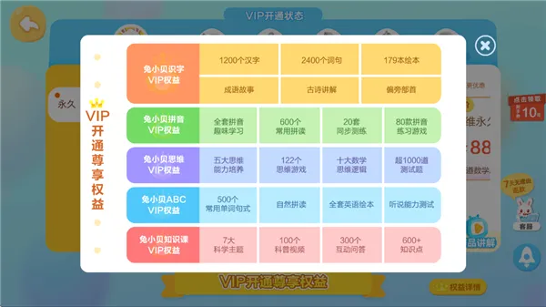 ��С��ABC(��ͯӢ��ѧϰ����)