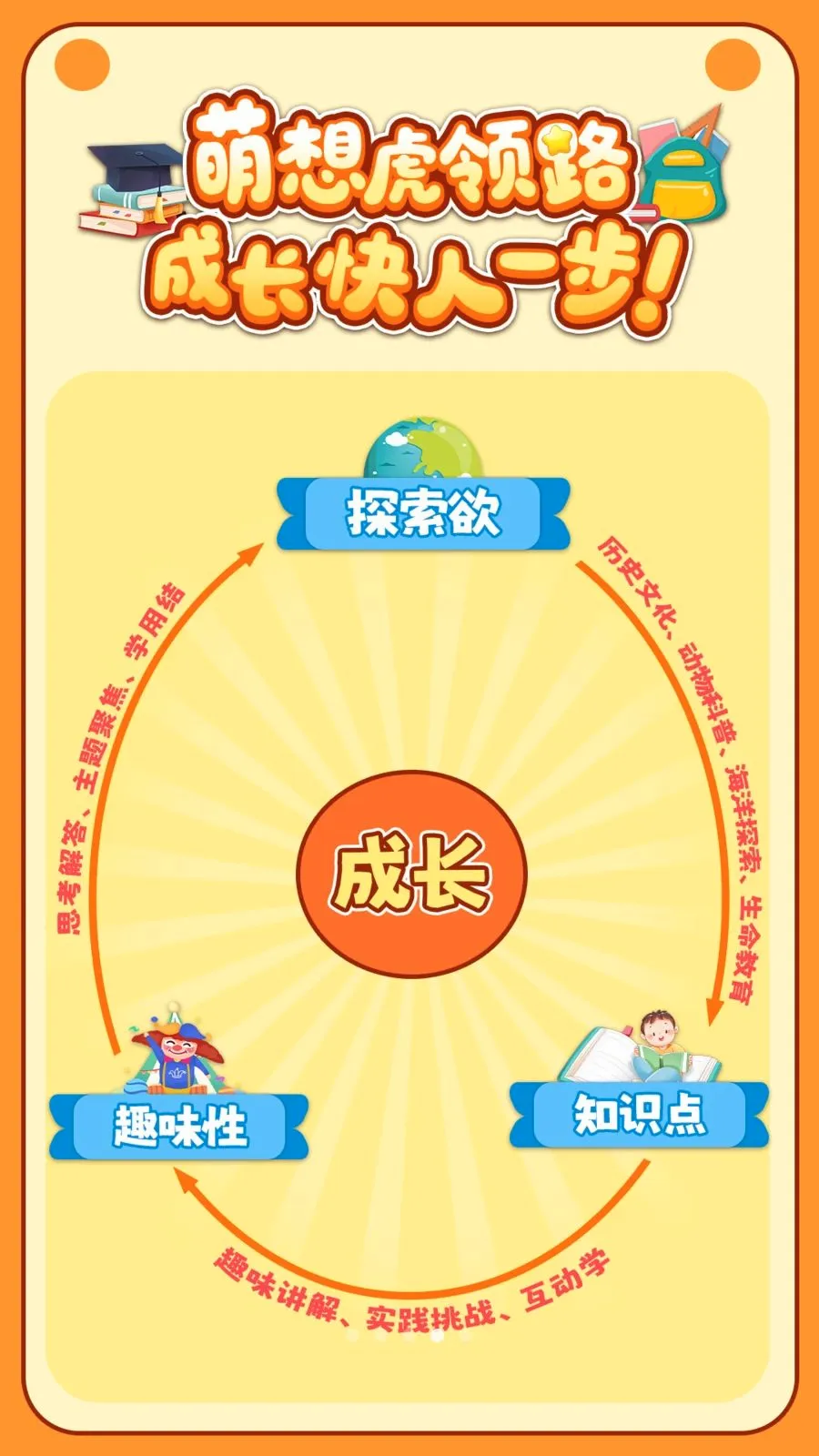 ���뻢�ٿư�׿���ֻ���v1.0 �ֻ����ͼ