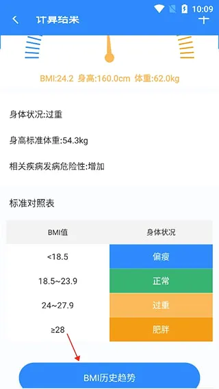 BMI������2026�ٷ����°汾