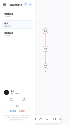 �Լ�(��֪����ϵͳ)v9.7 ��׿���ͼ