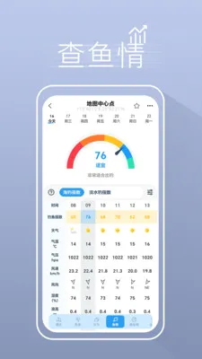 ����ҵ������������(�����罻ƽ̨)v5.3.2 �ٷ������ͼ
