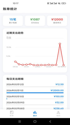 �Ƿ�Ӱ��(�������app)v1.0.1 ��׿���ͼ